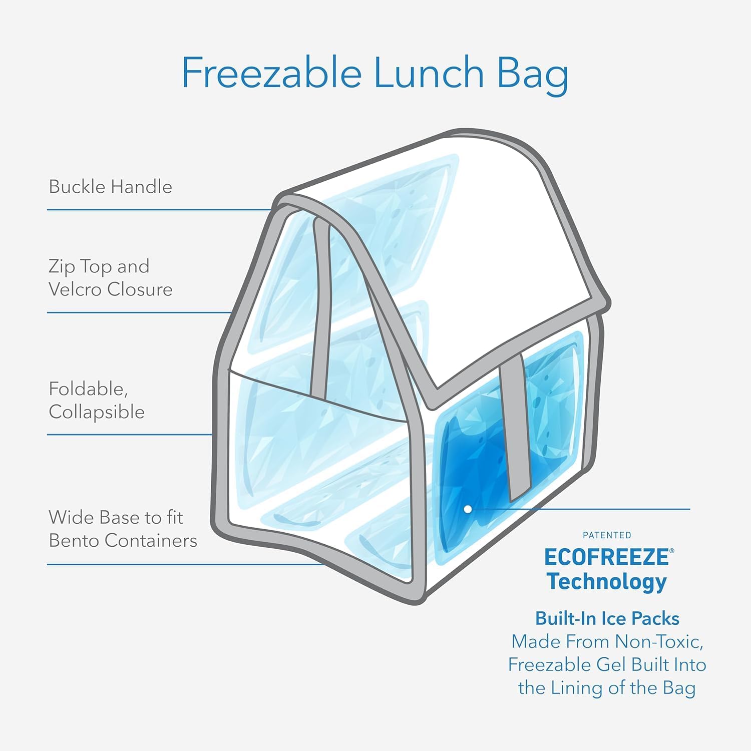 PackIt® Freezable Lunch Bag Bl - Office Tech Typing review and price